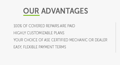 ford warranty effective coverage date